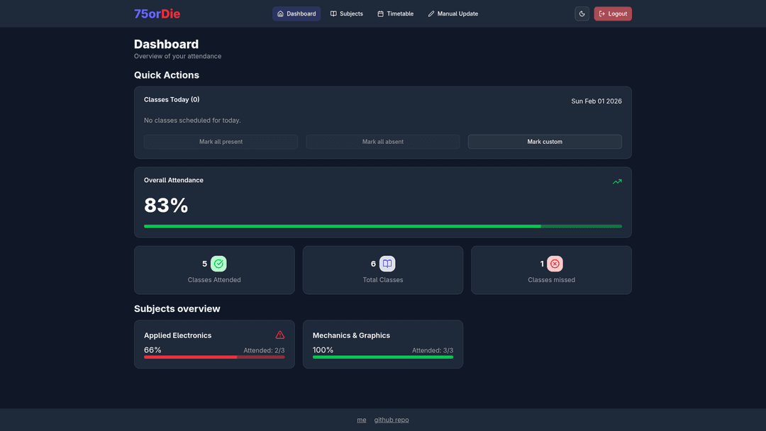 screenshot of 75orDie